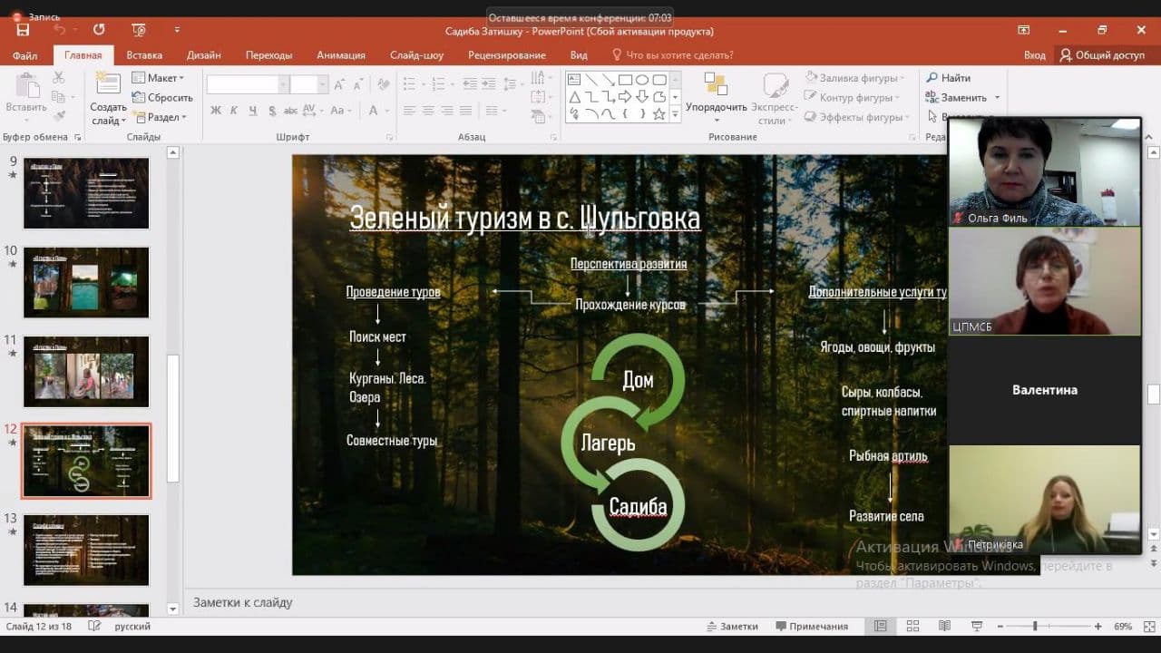 Курс по програмі «Менеджер з туризму в громаді», організований ЦП МСБ, дає свої перші результати.